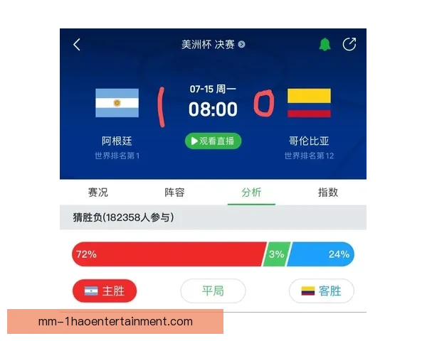 2024美洲杯首次通过广播公布VAR判罚逻辑提高透明度